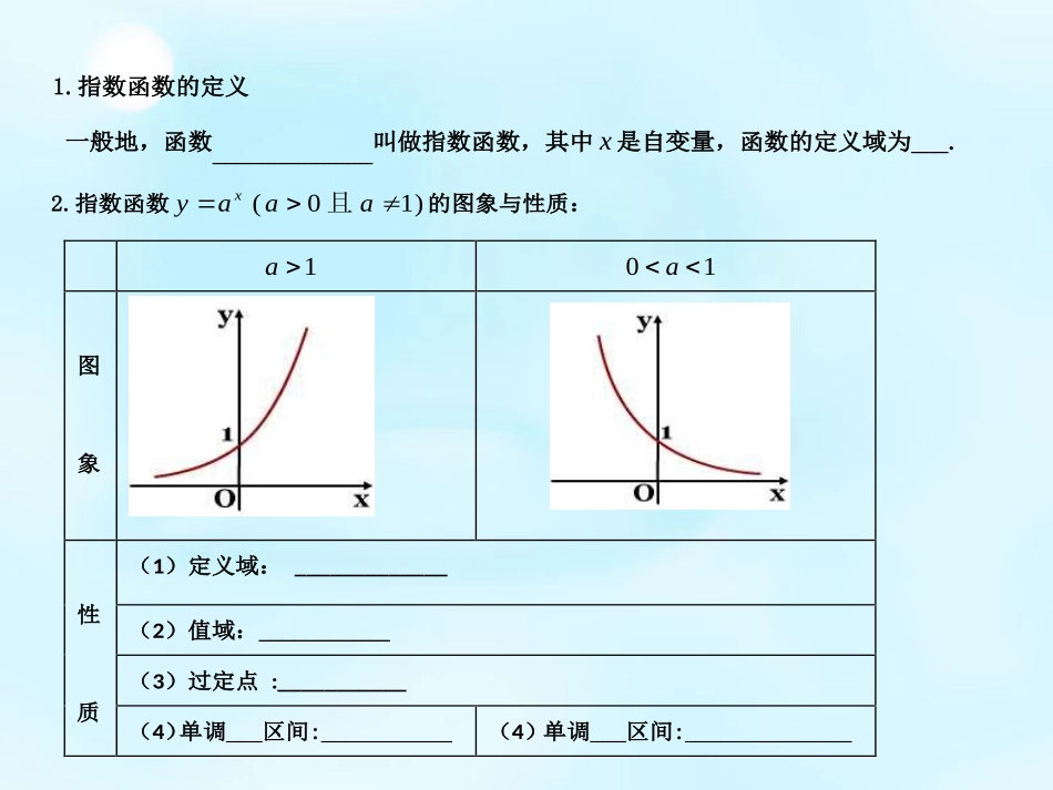 2015秋高中数学212指数函数及其性质（第2课时）课件新人教A版必修1_第2页