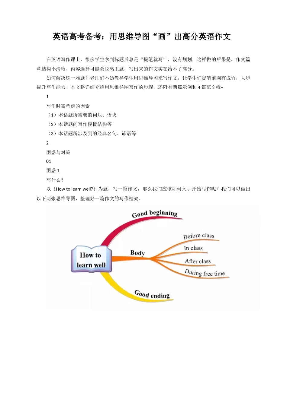 高考英语备考：用思维导图“画”出高分英语作文_第1页