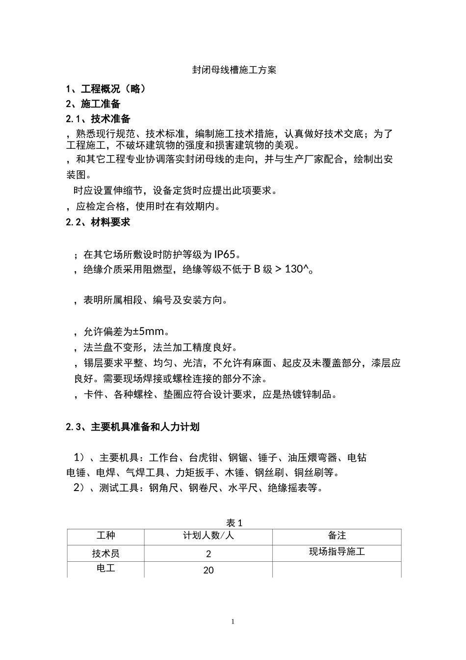 封闭母线槽施工方案_第1页