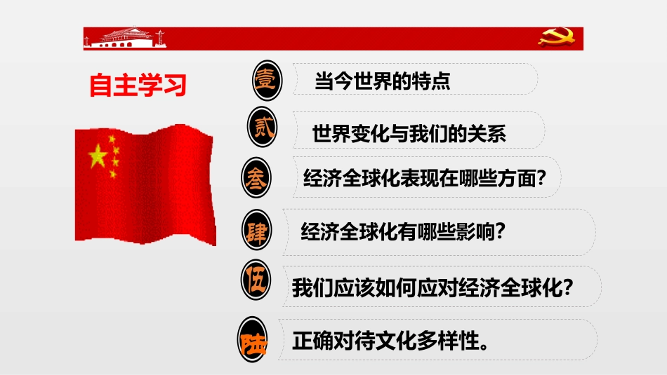 九下下11开放互动的世界（24张幻灯片）_第3页