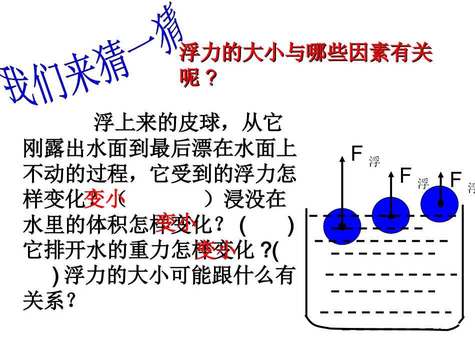 教科版八年级物理　第十章-第3节-科学探究：浮力的大小(共26张PPT)_第3页
