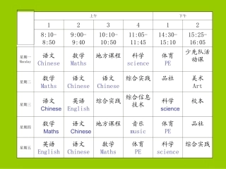 新版PEP小学英语五年级上册P15