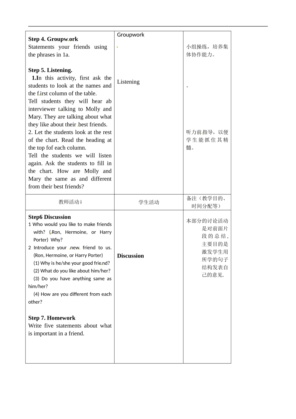 八年级英语教案：Unit3I’mmoreoutgoingthanmysister4_第2页