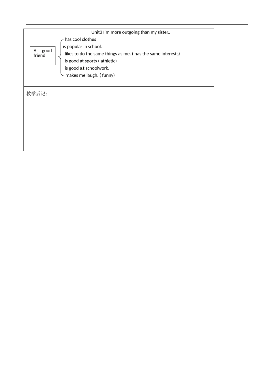 八年级英语教案：Unit3I’mmoreoutgoingthanmysister4_第3页