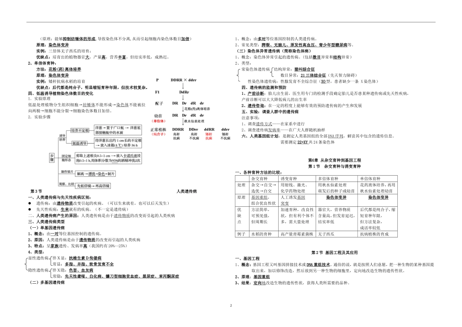选考必修二5、6、7章知识点_第2页