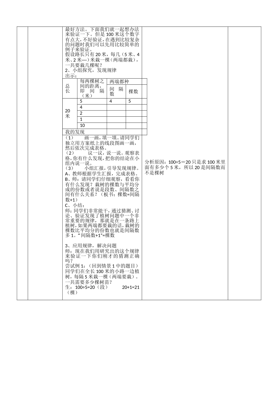 五上数学广角《植树问题》_第3页