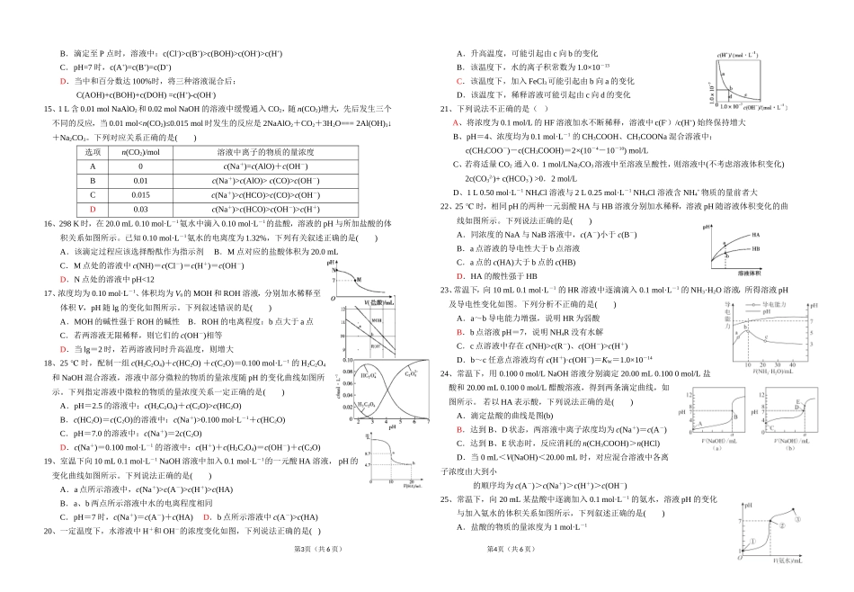 溶液中离子浓度大小的比较-20191012_第2页