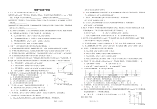 溶液中离子浓度大小的比较-20191012