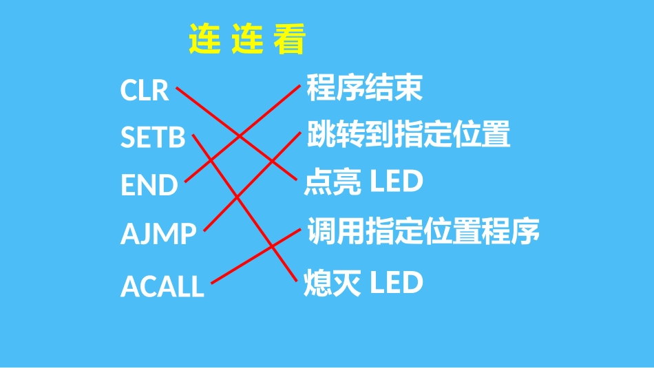 单片机控制一只LED闪烁(1)_第2页