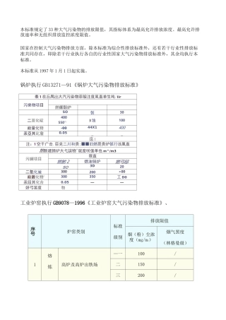 大气污染物综合排放标准 