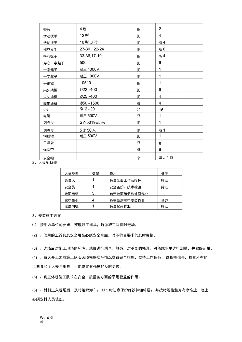 铁塔架设技术交底书_第2页