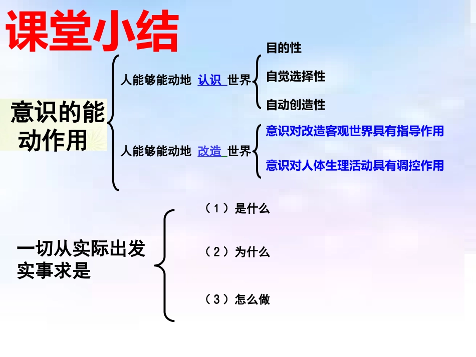 第五课第二框意识的作用课件_第3页
