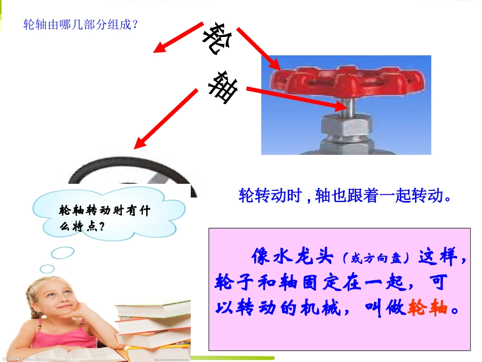 《轮轴的秘密》_第3页