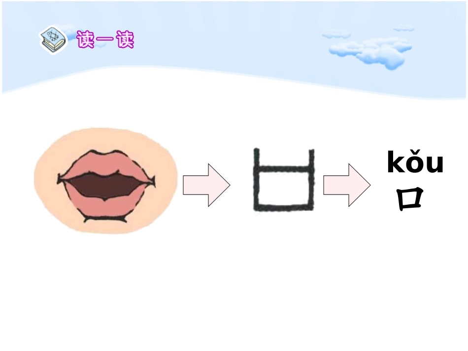 《口耳目》优秀课件_第3页