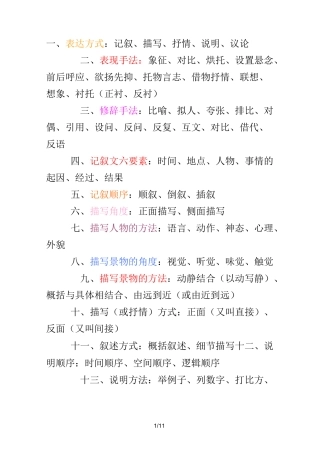 语文表达方式