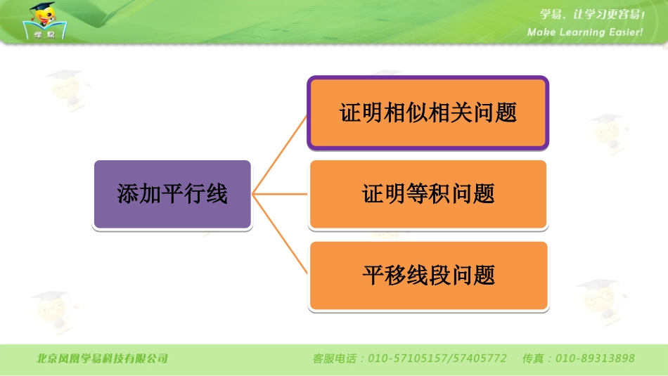 第七讲构造平行线（上）_第2页