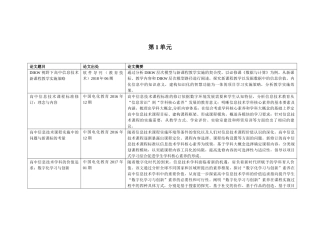 《专业能力进阶》说明