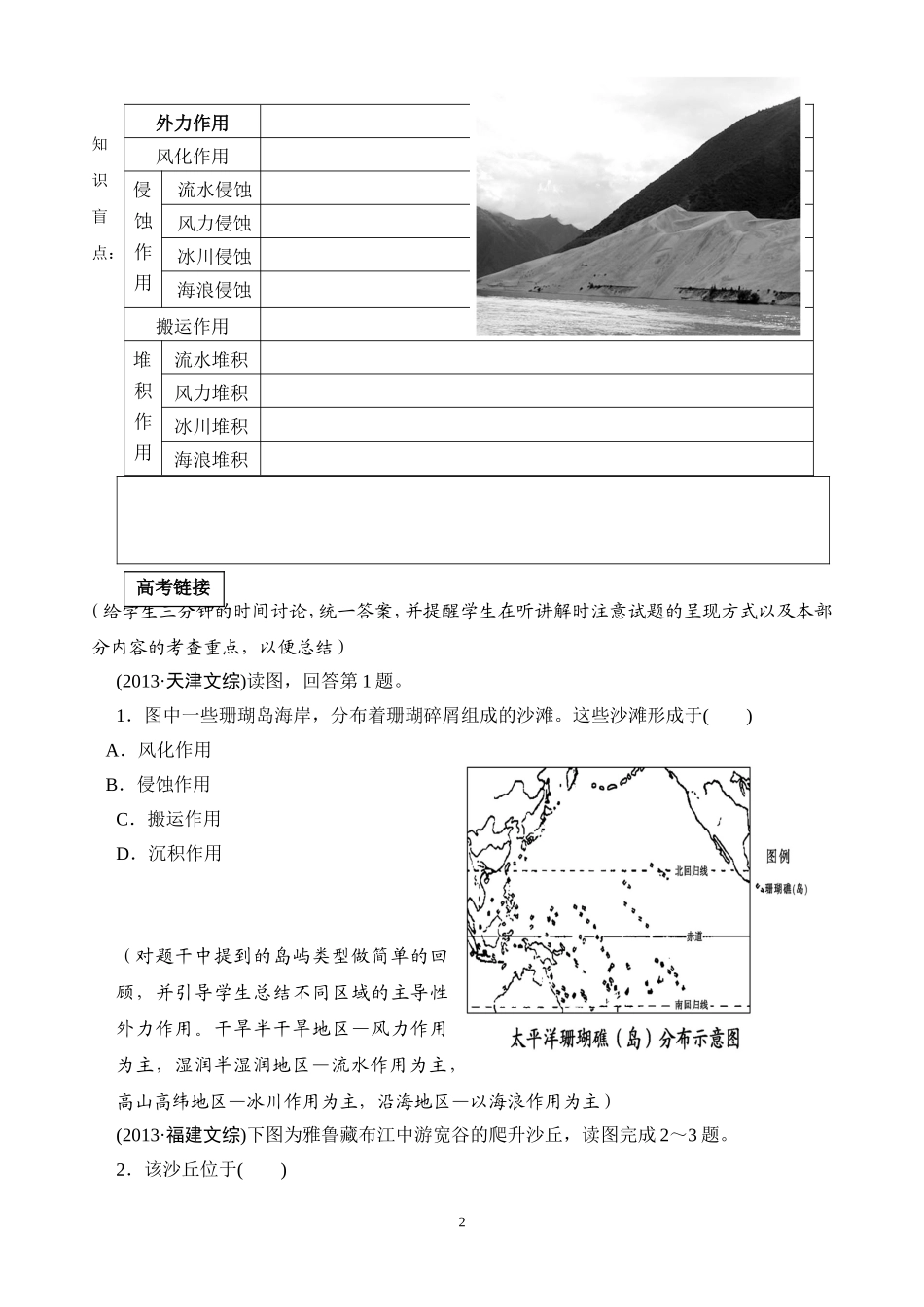 外力作用与地貌教案_第2页