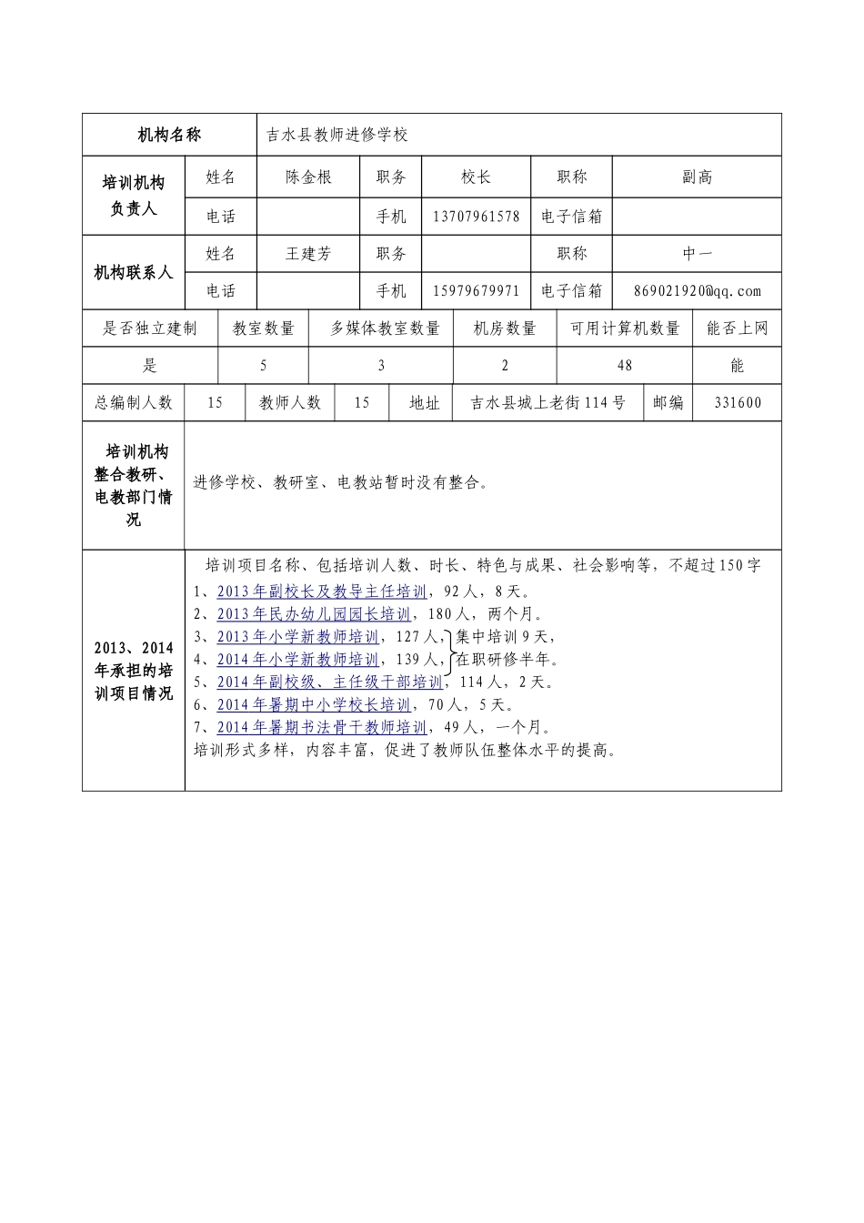 吉水县培训组织管理制度_第2页
