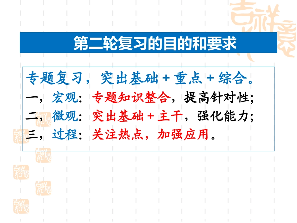 《经济生活》逻辑思维推导图_第2页