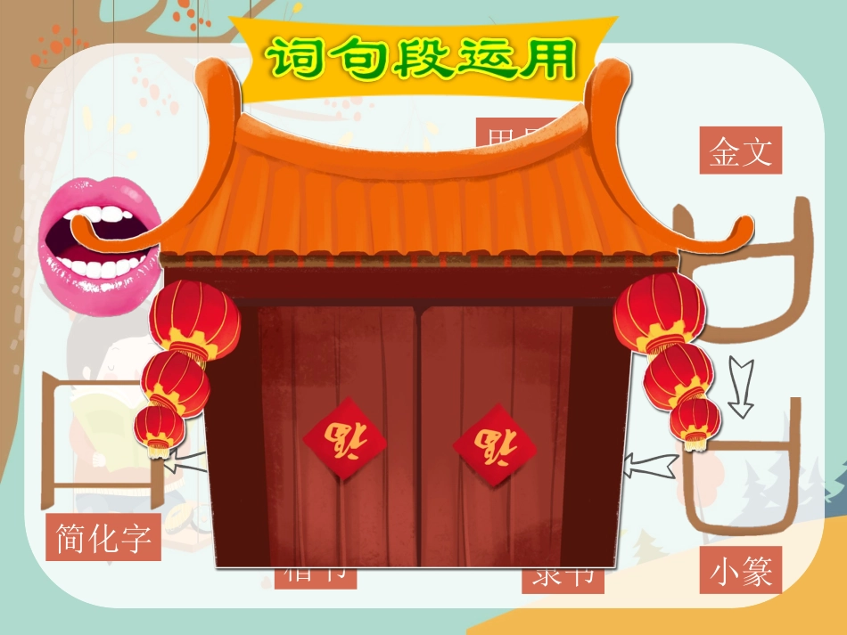 语文园地三教学课件_第3页