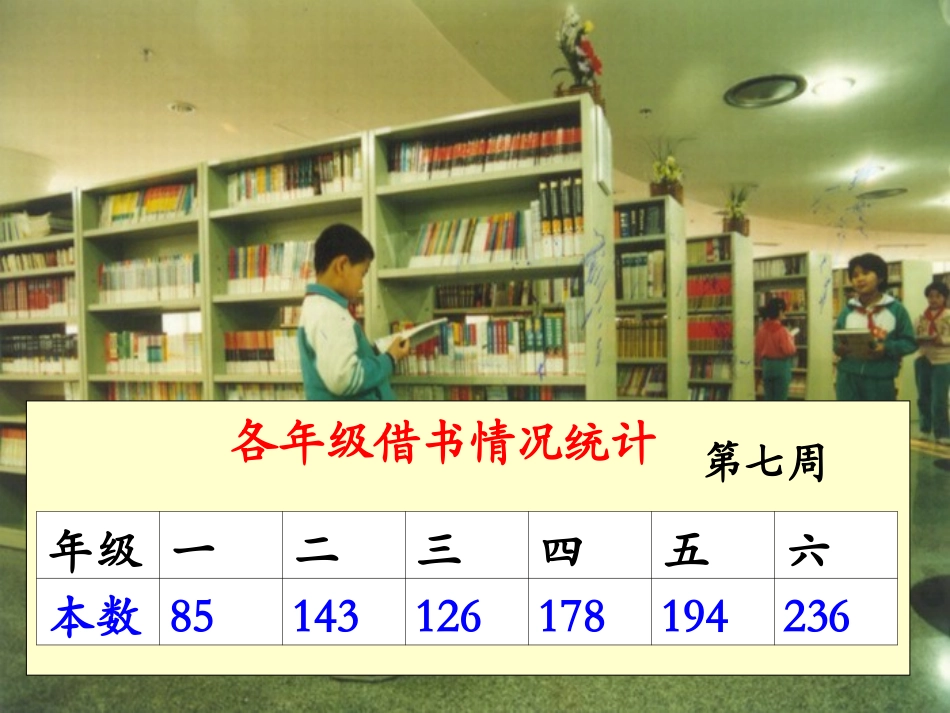 《三位数加三位数》参考课件_第3页