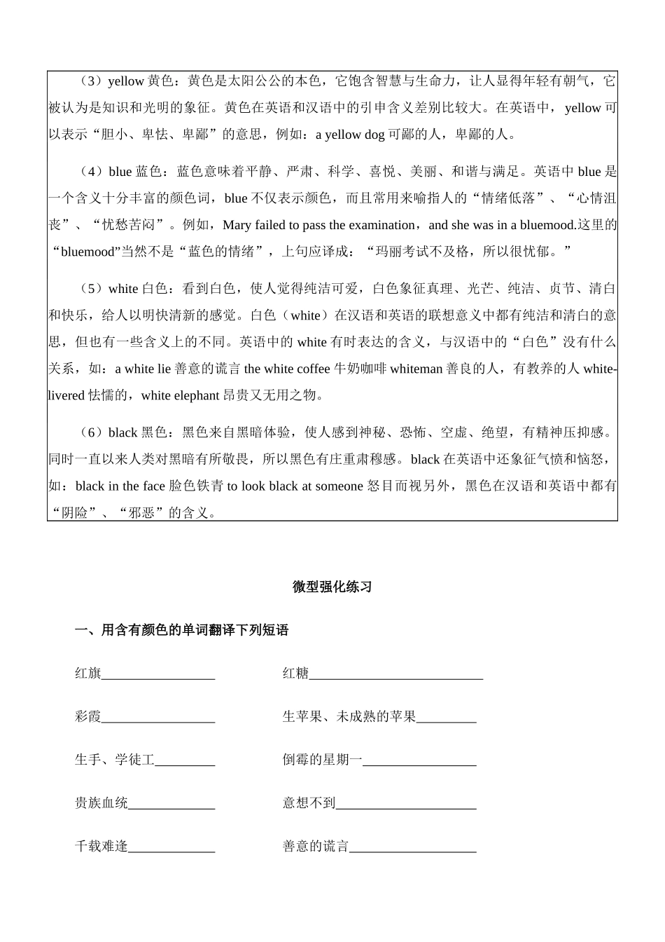 专题03词汇转化思维之推衍词义转化(微练)-2021年高考英语培优计划之思维型课堂_第2页