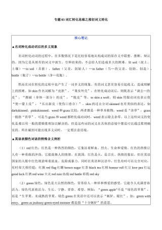 专题03词汇转化思维之推衍词义转化(微练)-2021年高考英语培优计划之思维型课堂