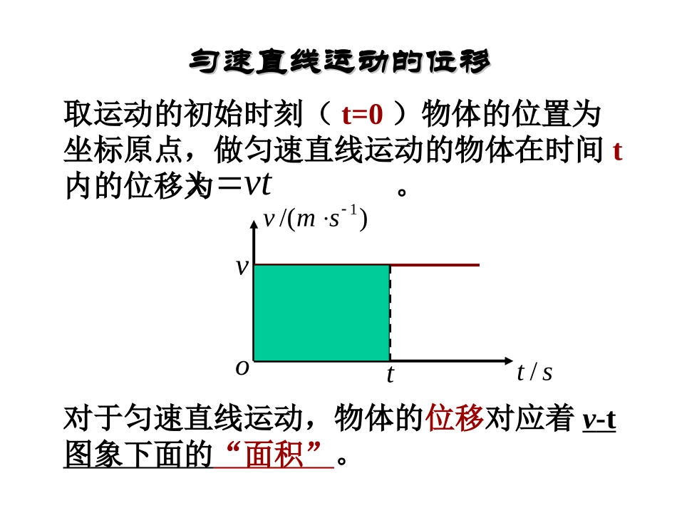 匀变速直线运动的位移与时间的关系、速度与位移的关系_第2页