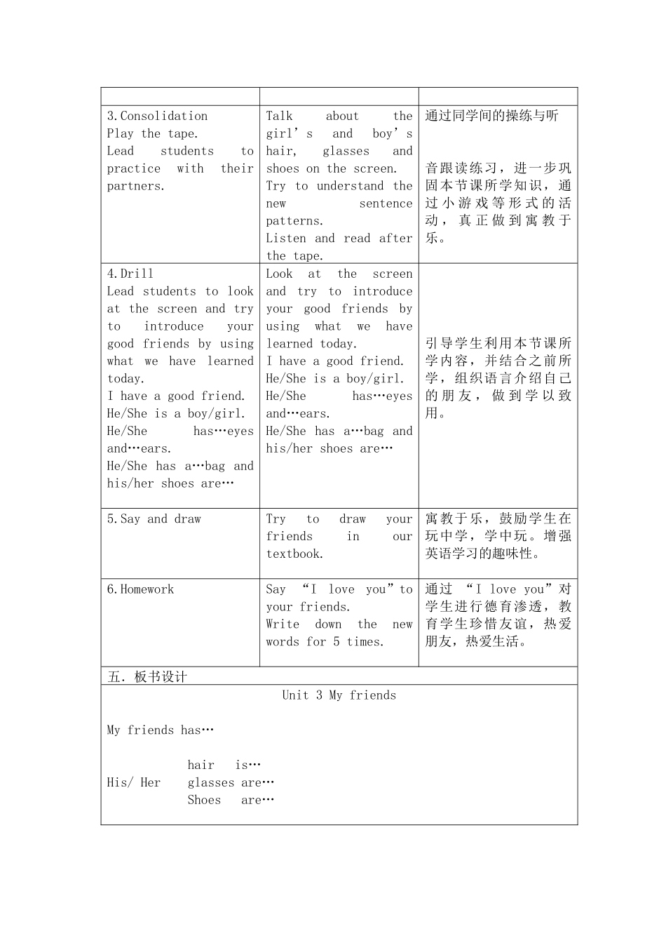 四上unit3myfriendspartblet'slearn_第2页