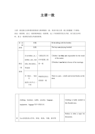 高中复习专题---主谓一致有答案