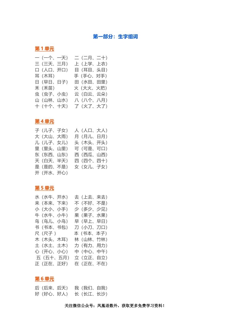 部编版一年级上册基础知识要点分类归纳汇总_第1页