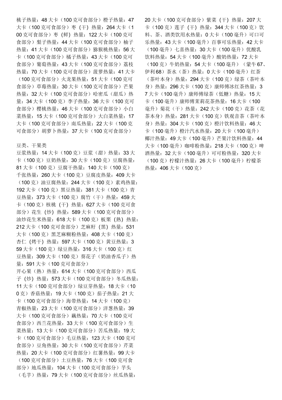减肥必备：运动 食物热量表(精简 完整打印版本)_第2页