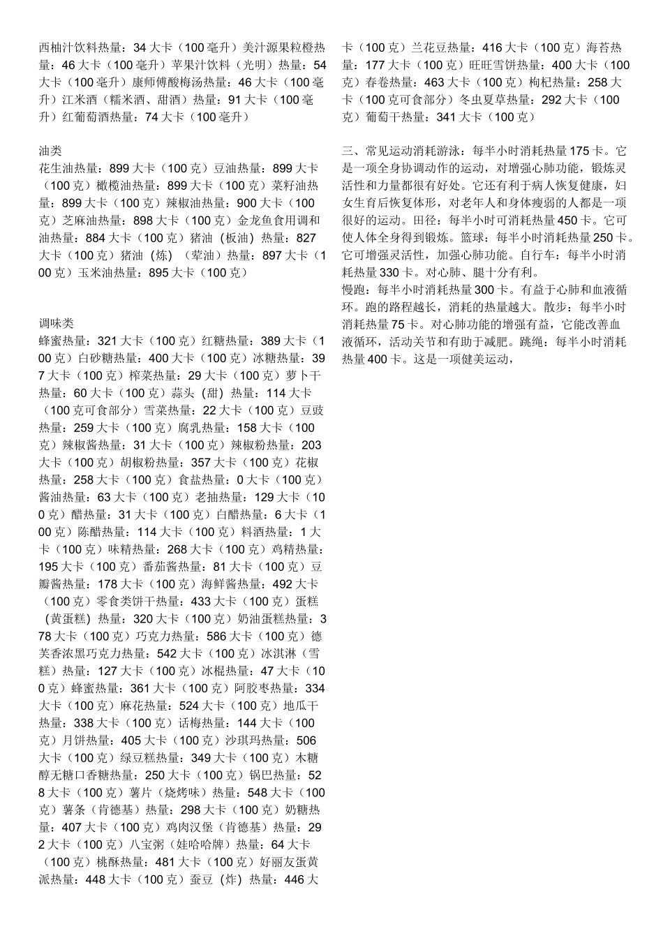 减肥必备：运动 食物热量表(精简 完整打印版本)_第3页