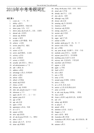 2019年杭州市初三中考考纲词汇