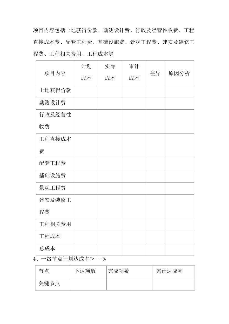 房地产项目后评估纲要_第3页