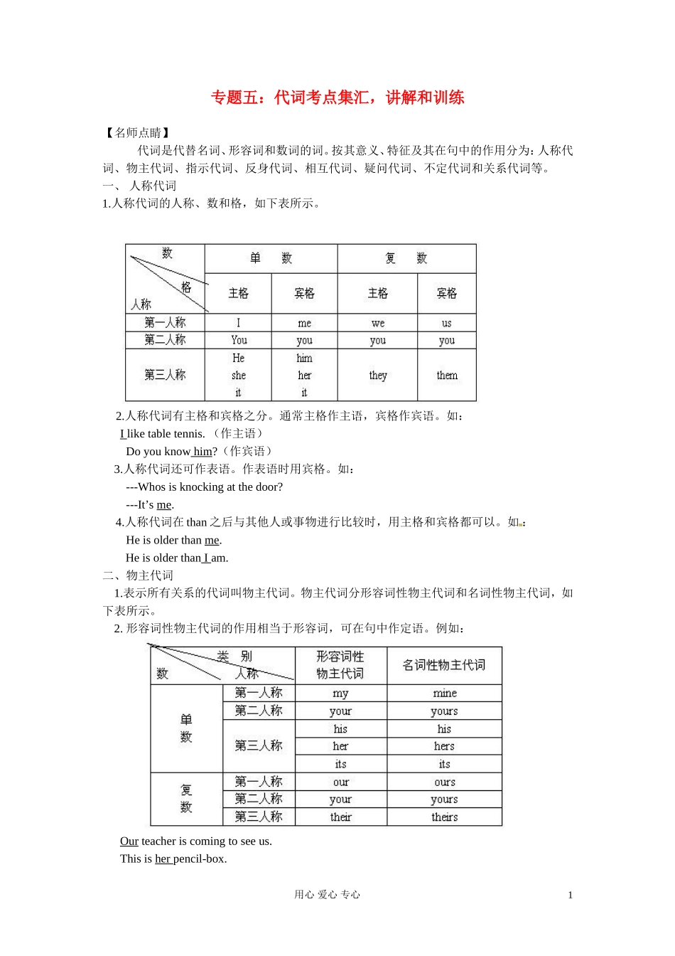 高一英语初高中衔接专题五代词考点集汇讲解和训练_第1页