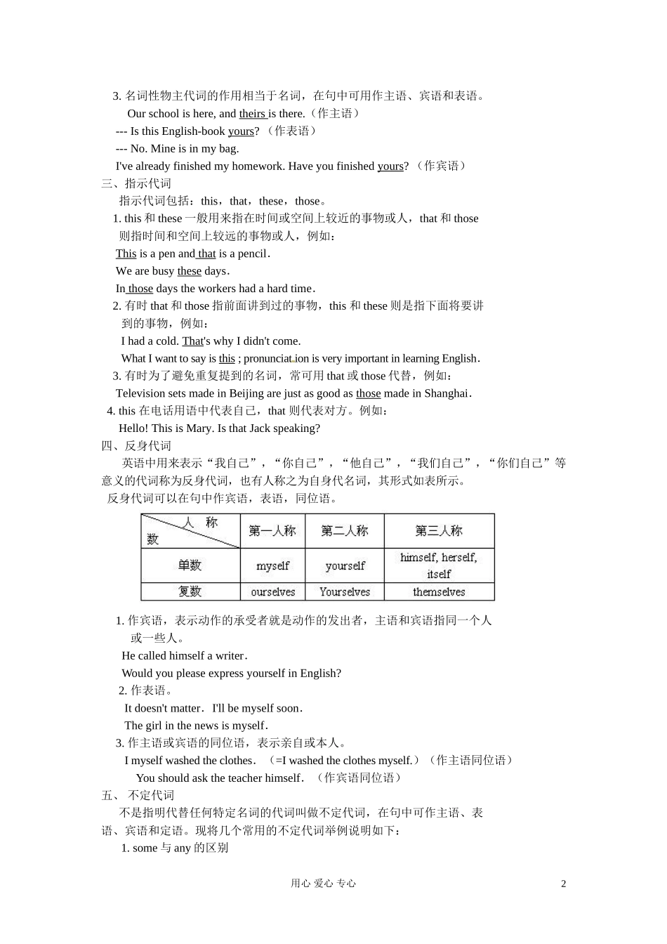 高一英语初高中衔接专题五代词考点集汇讲解和训练_第2页