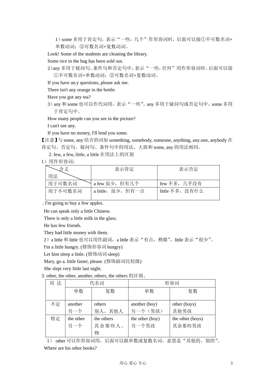 高一英语初高中衔接专题五代词考点集汇讲解和训练_第3页