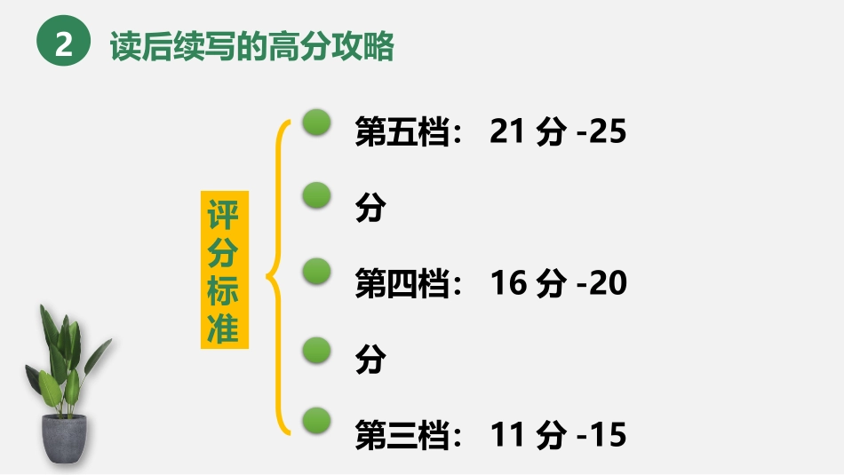 迷路获救“读后续写”_第3页