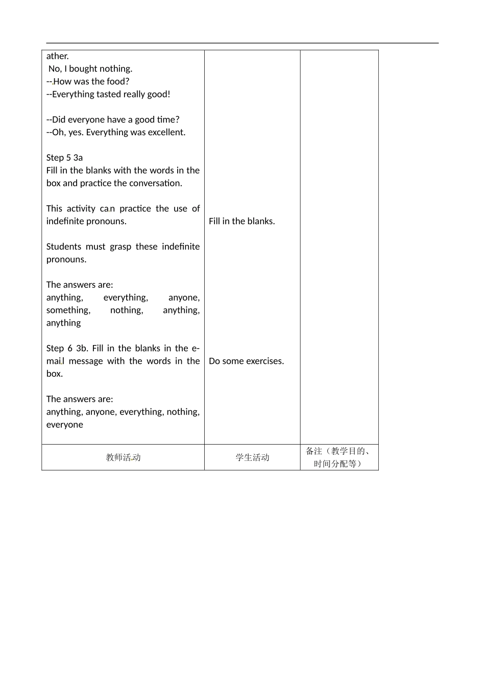 八年级英语教案：Unit1_Where_did_you_go_on_vacation？3_第2页