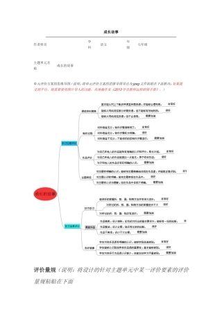 初中语文《成长故事》单元评价思维导图及评价量规