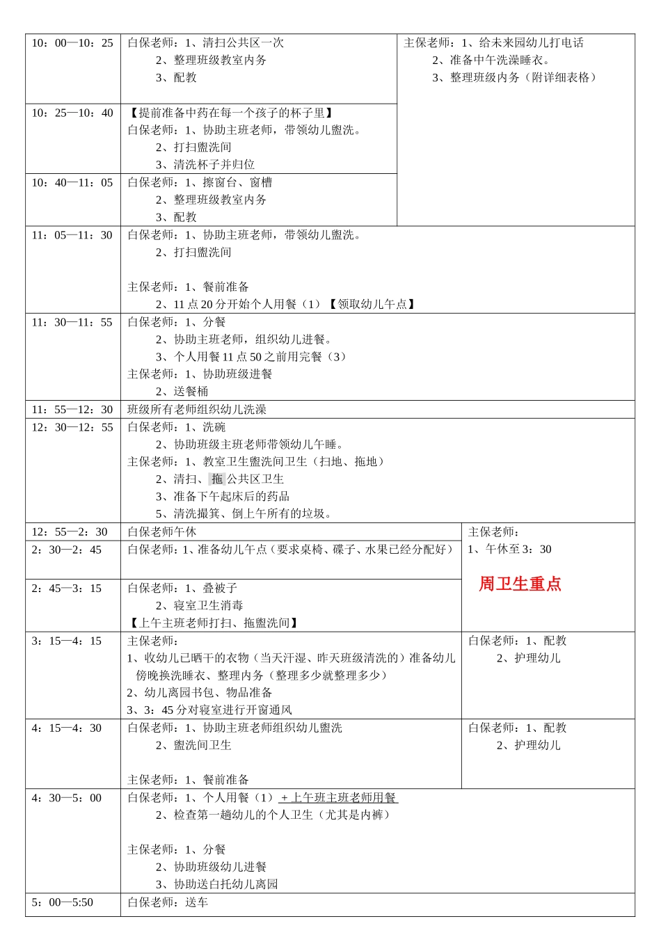 保育老师一日工作流程【向瑾】_第2页