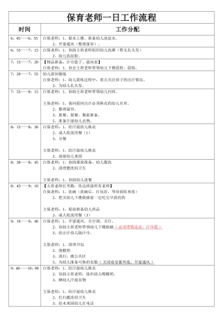 保育老师一日工作流程【向瑾】