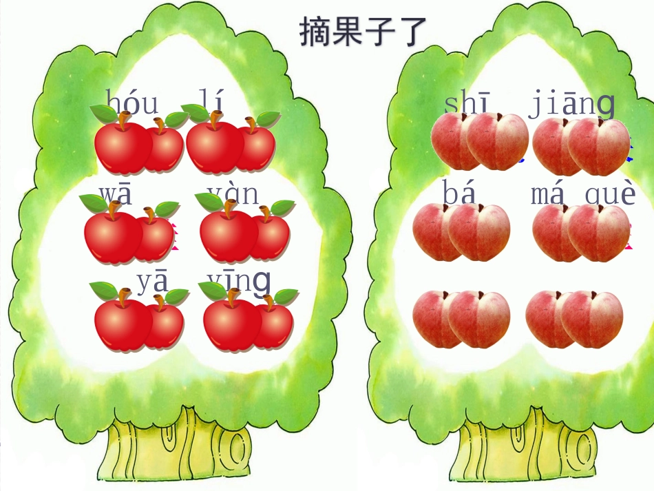 猴子种树课件_第2页