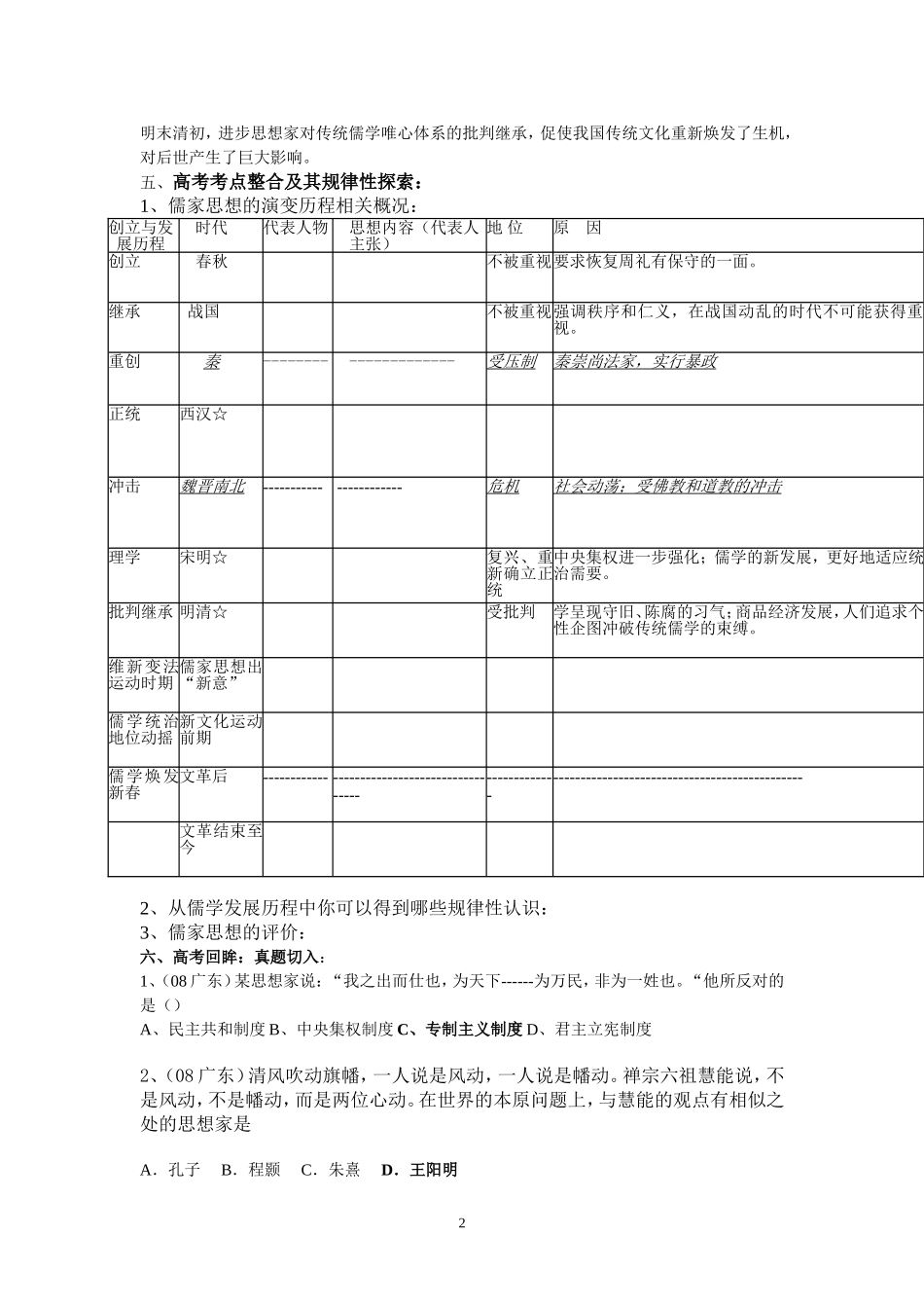 中国传统文化主流思想的演变教学案（复习教学设计）_第2页