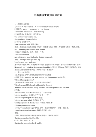 中考英语重要知识点汇总
