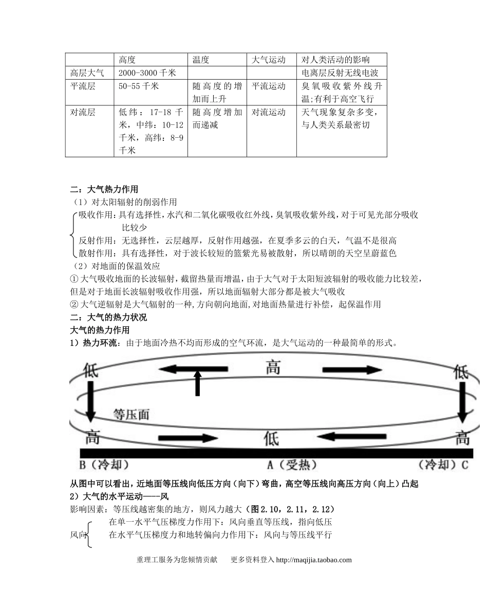 高考地理总复习_知识详细总结_第3页