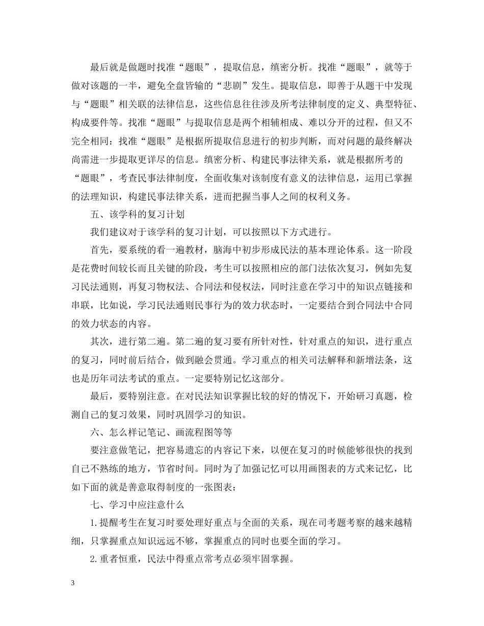 民法学习方法总结_第3页