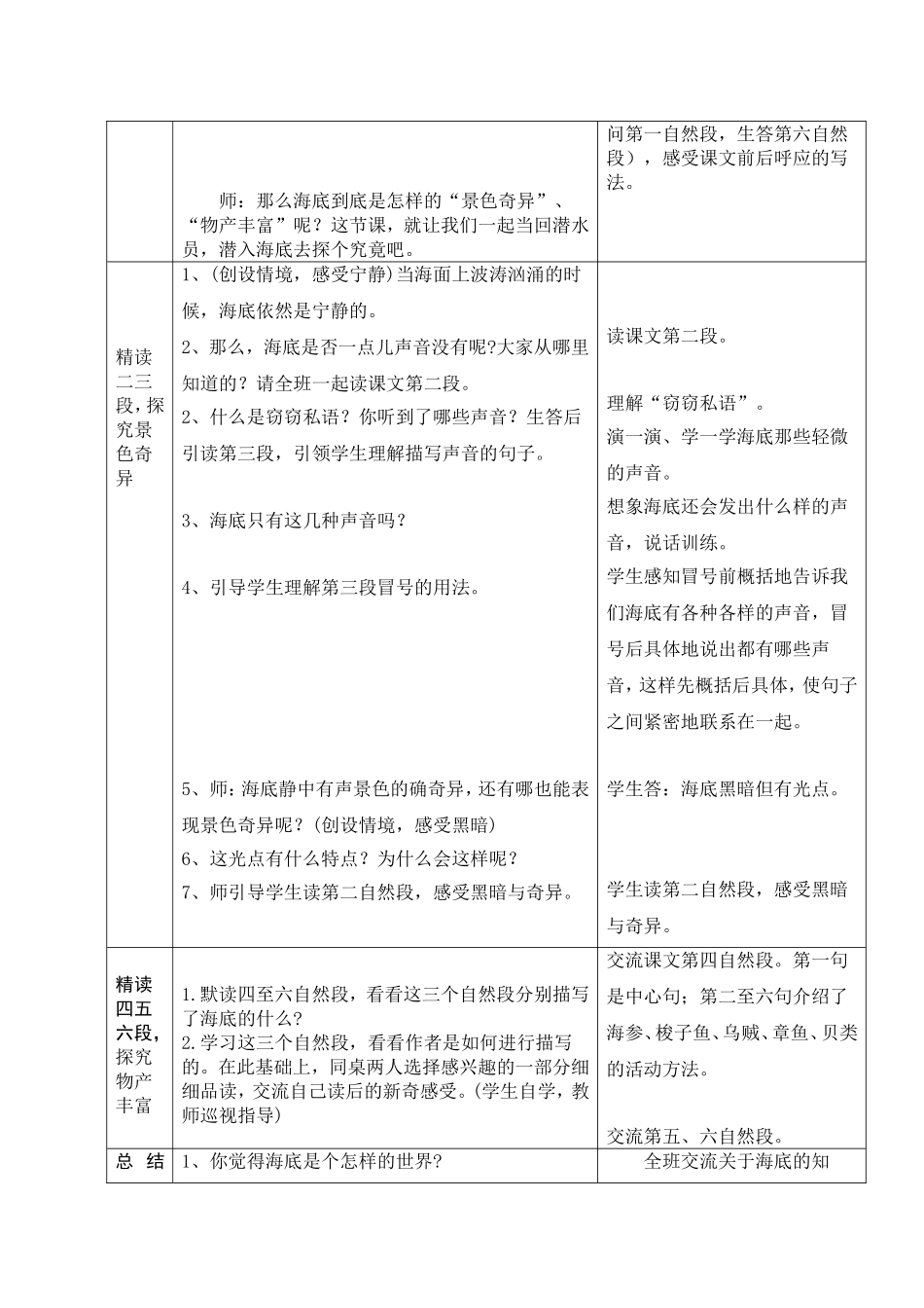 海底世界教学设计_第2页